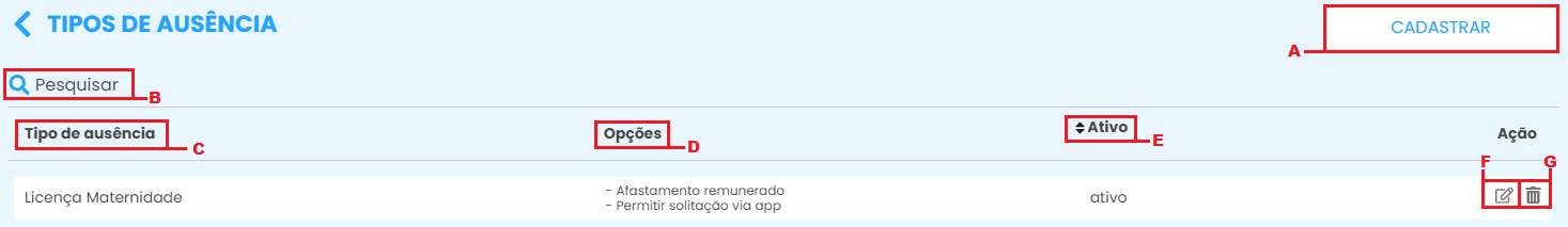 TIPOS DE AUSÊNCIA.png