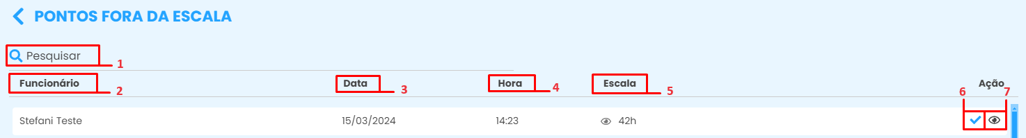 princ fora da escala.png