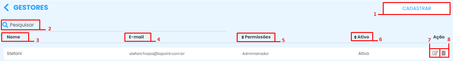 tela inicial gestores.png
