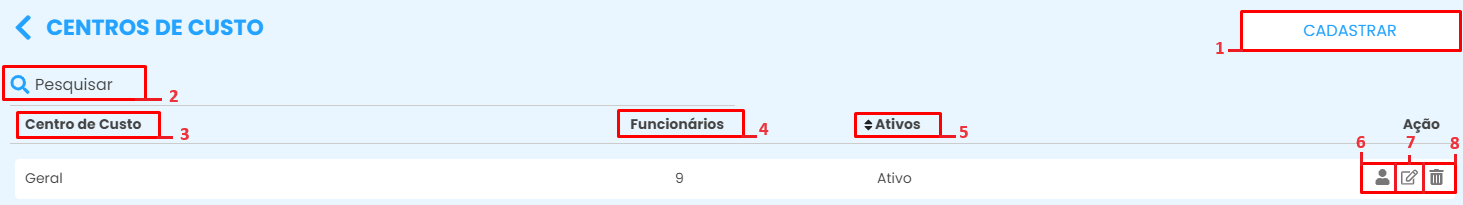 centro de custos.png