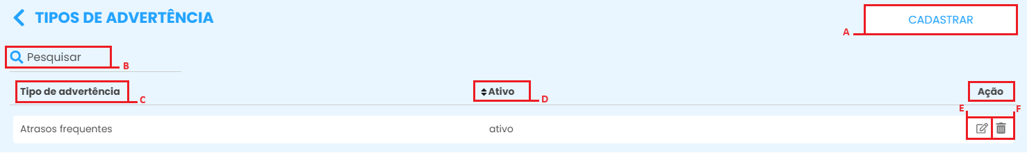 TIPOS DE ADVERTENCIAS.png
