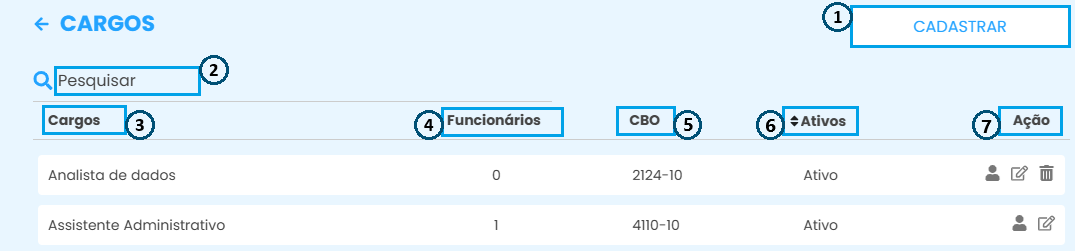 tela inicial cargos.png
