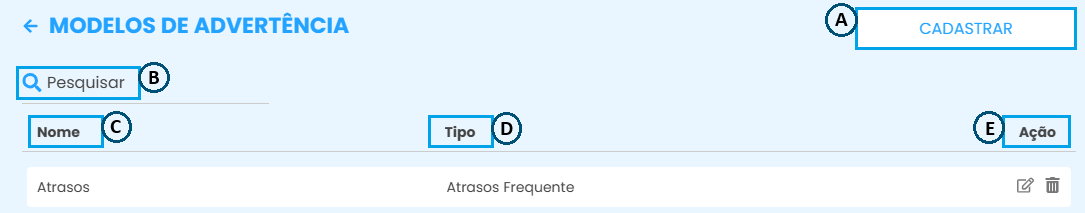 Modelos de advertencias.png