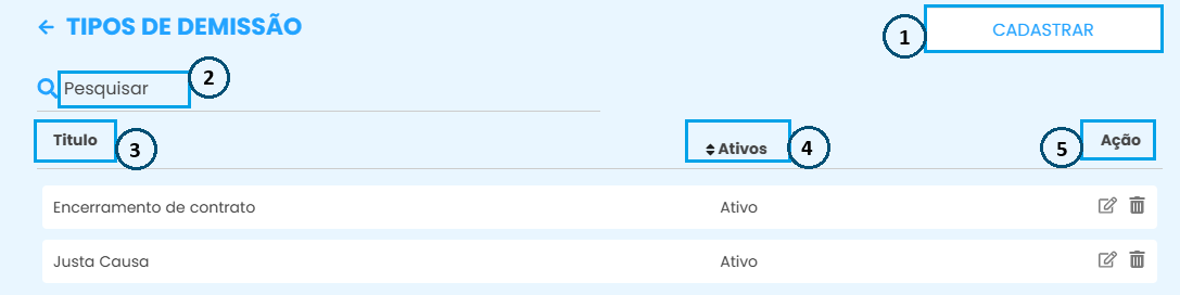 tela inicial tipos de demissao.png